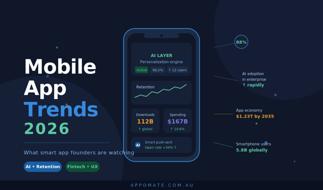 mobile app trends